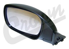 Product photography